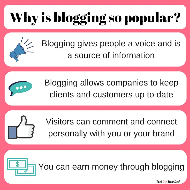 Why is blogging popular? | Tech Girl Help Desk
